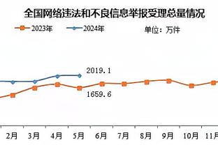 大马丁：琼阿梅尼罚点球前想要表现得不紧张，但我看他已经完蛋了